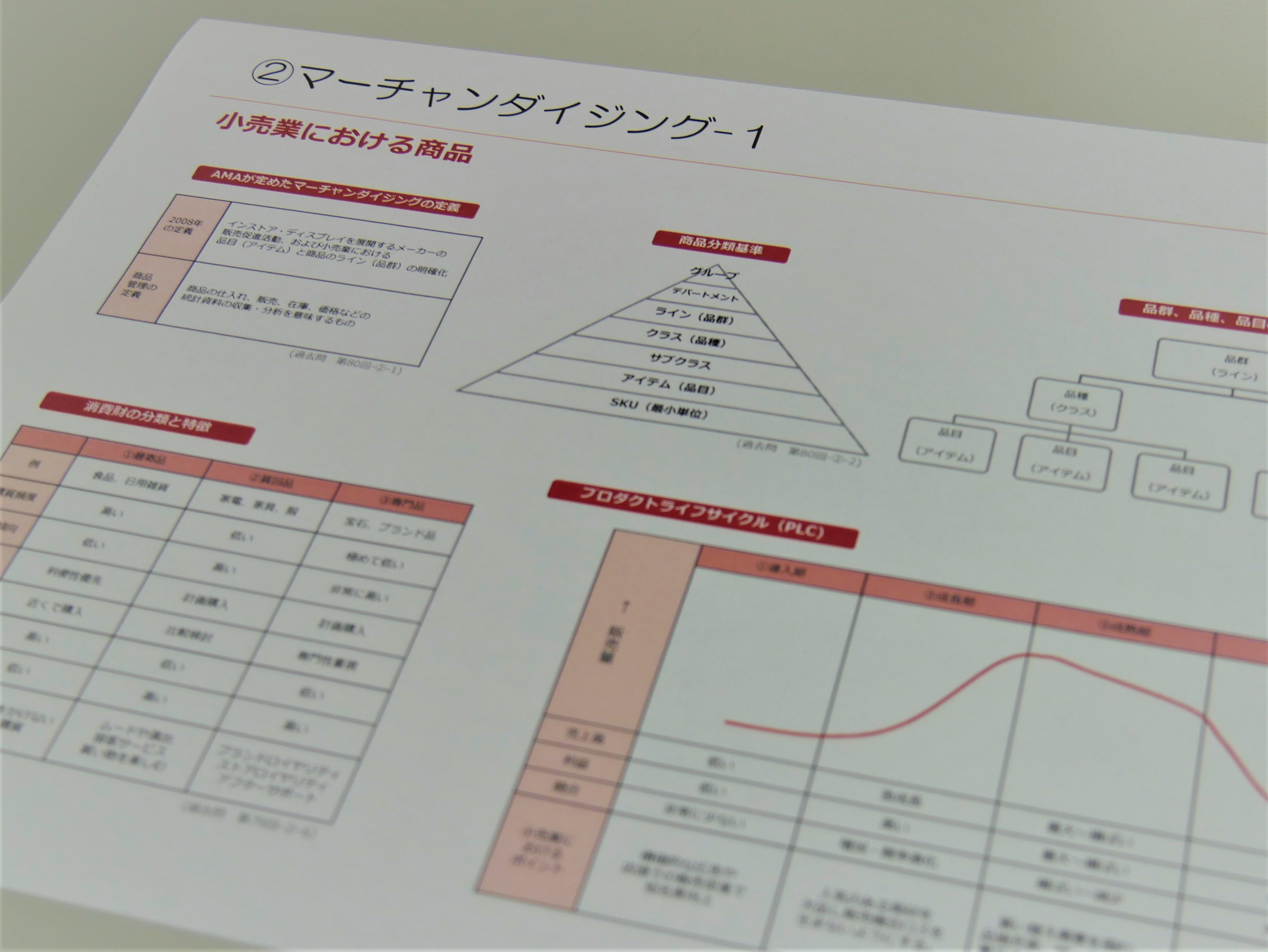 通信教育講座ガイドブック