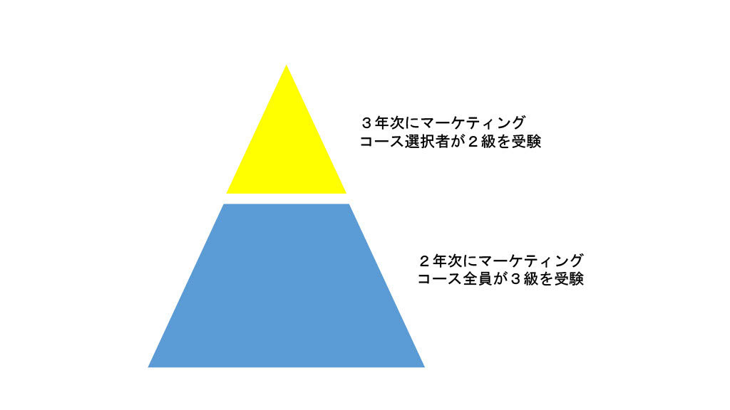 イメージ図